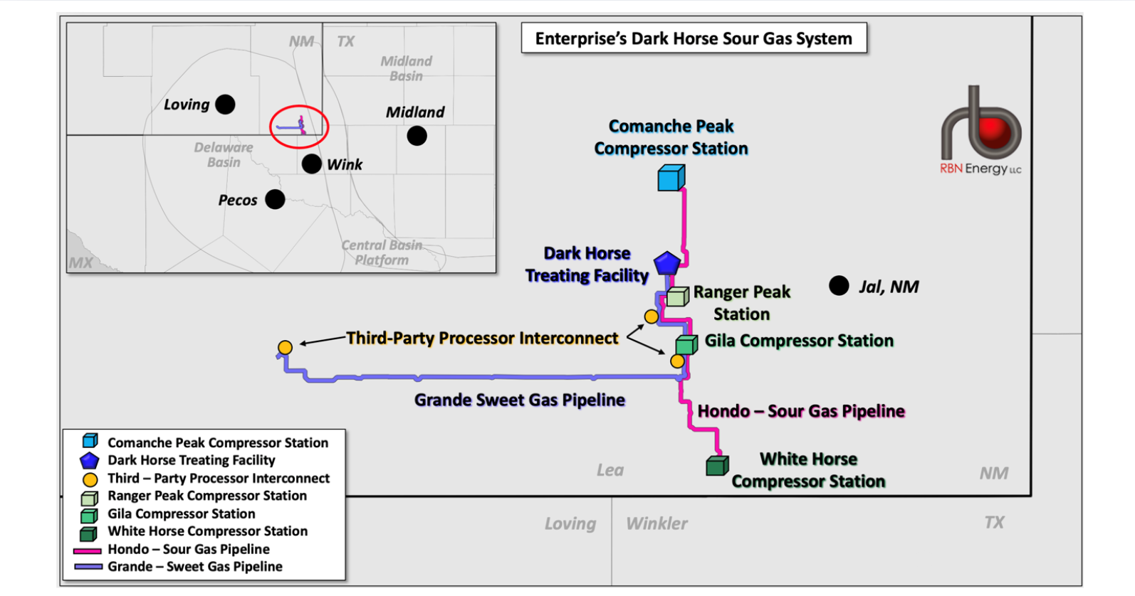 New Mexico - Targa’s, Enterprise’s and MPLX’s Sour-Gas-Related Assets in the Northern Delaware