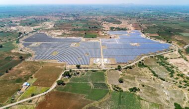 India’s Green Transition: Balancing Growth and Climate Goals