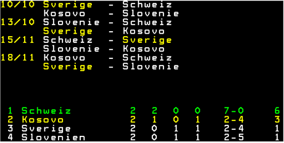 Sverige till vm 1