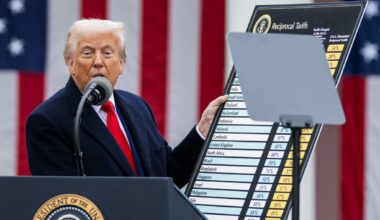 Trump showing a chart with reciprocal tariffs