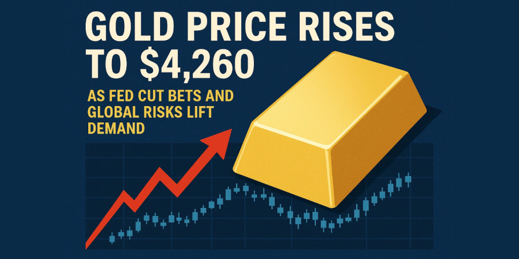 Gold Price Rises to $4,260 as Fed Cut Bets and Global Risks Lift Demand
