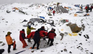 Deaths on Mount Everest plotted against year, altitude, and camp level: climbers vs sherpas (guides)
