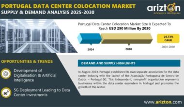 Portugal Data Center Colocation Market Research Report by Arizton
