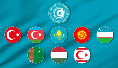 Gabala Summit marks turning point in rise of Turkic geopolitical bloc [COMMENTARY]