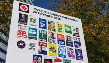 The complete guide to the 2025 general elections in the Netherlands