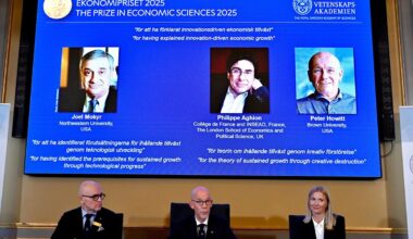 Nobel economics prize goes to 3 researchers for explaining innovation-driven economic growth