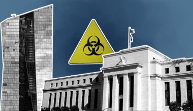 Explainer: Why the IMF fears contagion from lenders’ shadow bank exposure