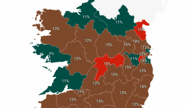 Percentage of spoilt votes per turnout in the recent Irish Presidential Election  [OC]