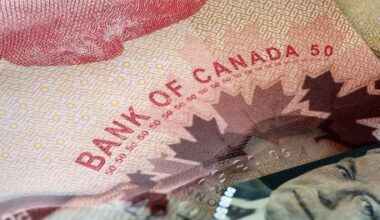 Canadian Business Outlook Gloomy as Tariffs Persist