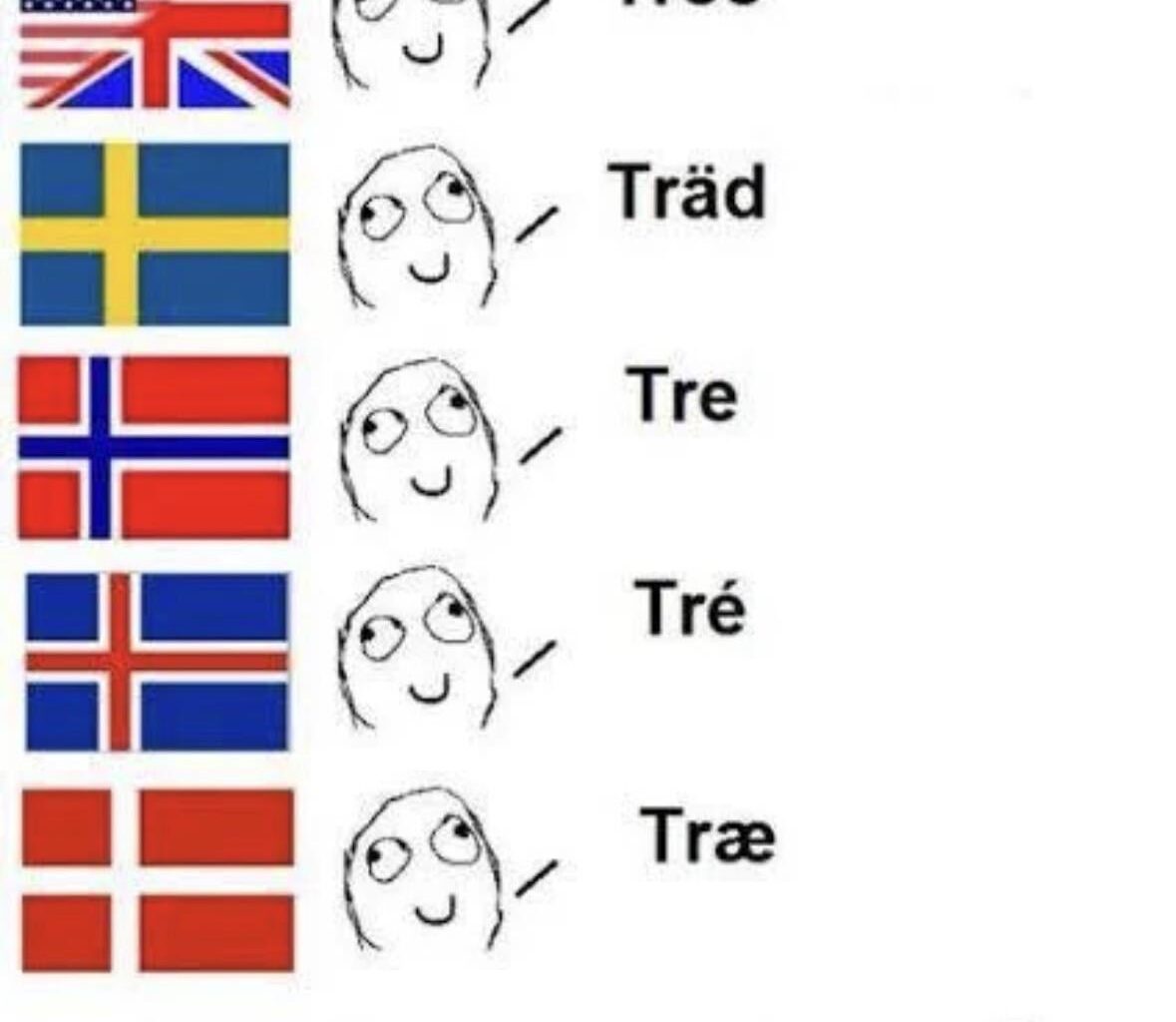 Beautiful and superior language.