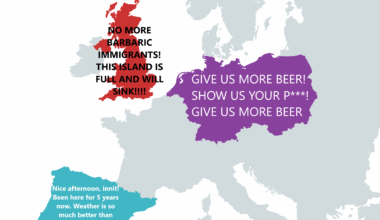 The three types of British encounters you'll have in Europe as a tourist