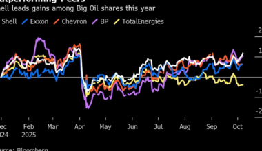 Shell Signals Energy Trading Rebound in Boost for Profit