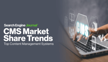 CMS Market Share Trends: Top Content Management Systems (Oct 2025)