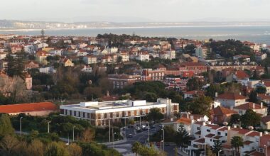 Concelho com Maior Poder de Compra em Portugal