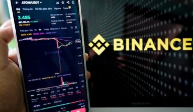Why cryptocurrency prices crashed to zero on world’s largest crypto exchange Binance