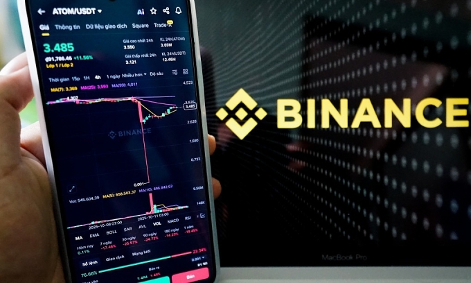 Why cryptocurrency prices crashed to zero on world’s largest crypto exchange Binance