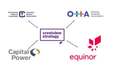 Landmark new report shows Canadian lobbyists represent major polluters alongside environmental groups. In a major conflict of interest, FMinus study shows nation’s climate action taking a back seat to Big Oil’s lobbying playbook.