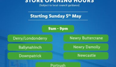 Sunday trading laws - Revisited