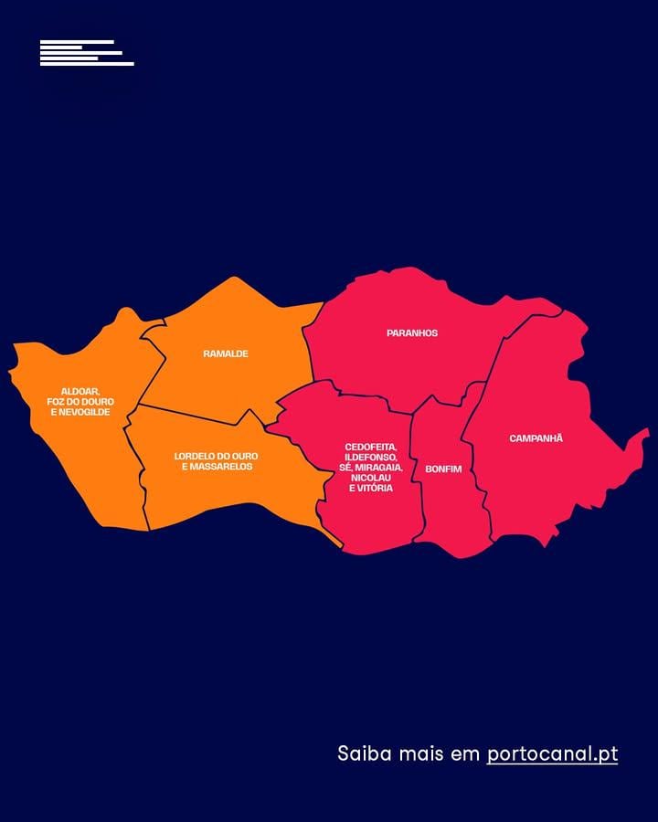 O caso do Porto