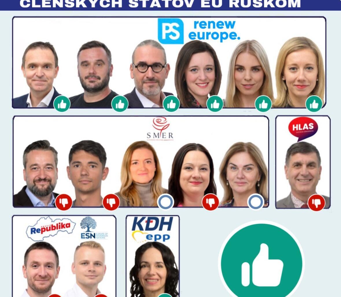 Jednotná reakcia na nedávne narušenia vzdušného priestoru členských štátov EÚ Ruskom