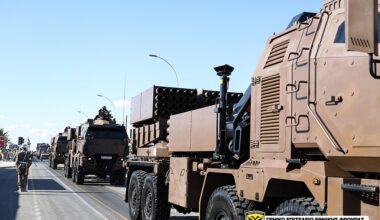cover What are Cyprus’ defence funds being spent on?