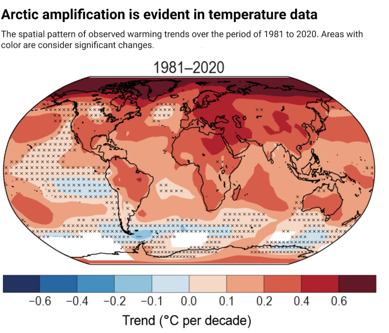 Map shows the Arctic warming much faster than the rest of the planet.