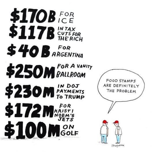 That damn SNAP is a drain on the budget.