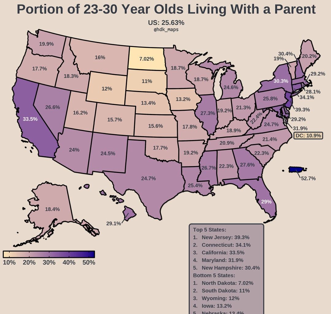 [OC] Portion of 23-30 Year Olds Living With a Parent in the US