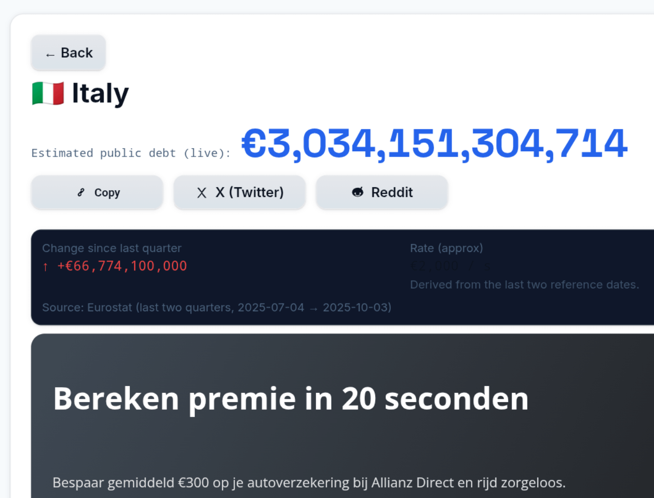 Il debito pubblico italiano supera i 3.000 miliardi di euro… ne usciremo mai? 🇮🇹💶