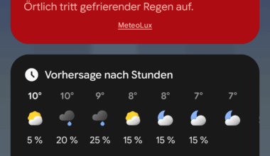 Climate change in Luxembourg
