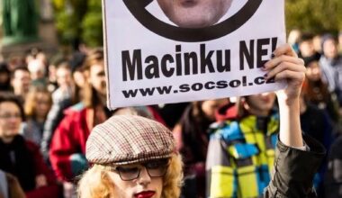 vizualizace uživatele českého redditu