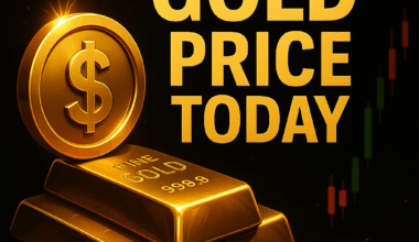 gold price today