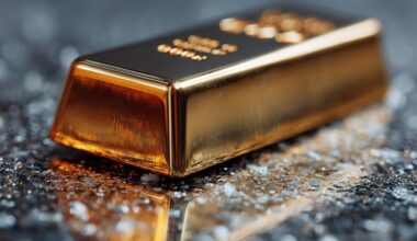 Gold Technical Analysis: Traders turn their focus to the US CPI