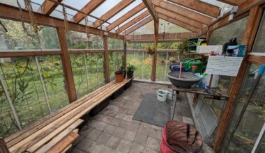 Gewächshaus-Heizung