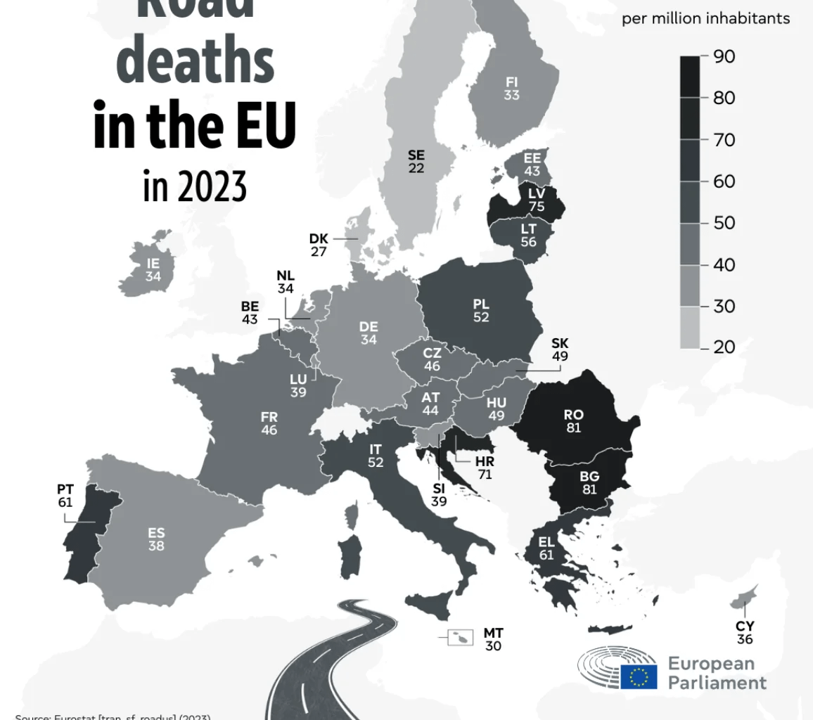 България е номер 1!