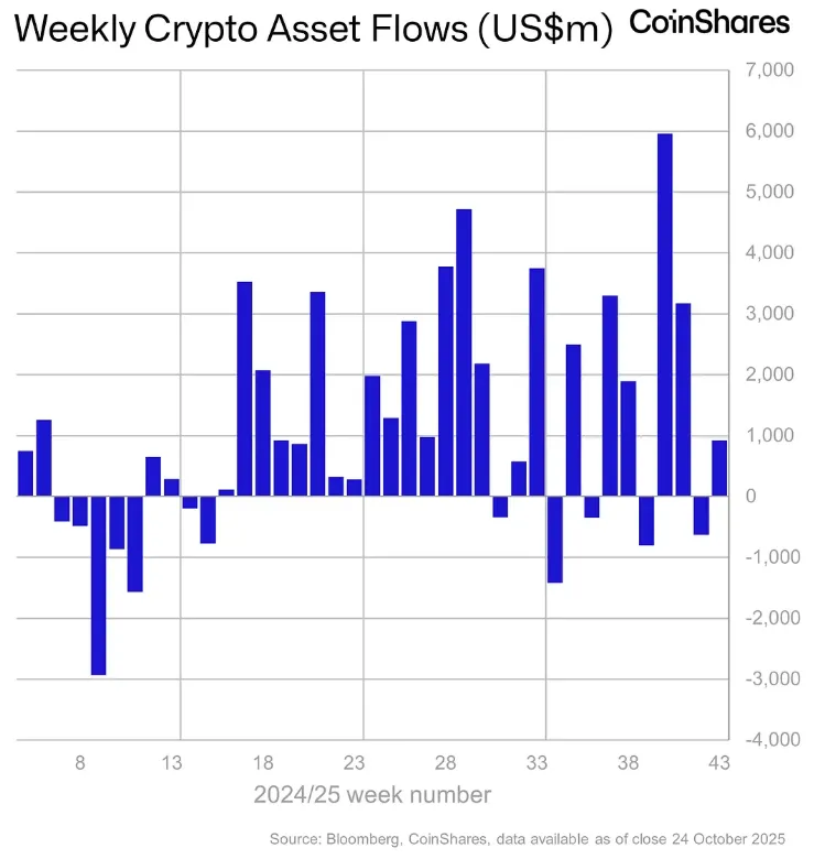 Screenshot 2025-10-27 143408