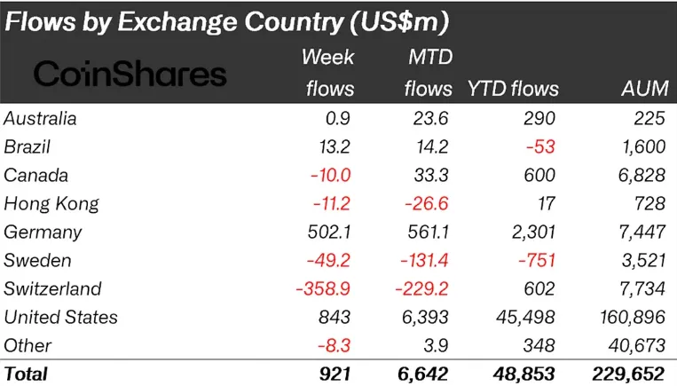 Screenshot 2025-10-27 143440