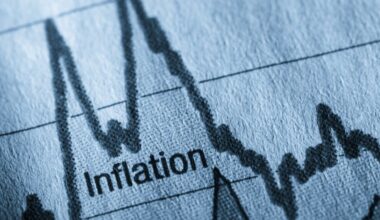 Inflation in Azerbaijan remains within Central Bank’s target range in September