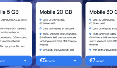 DIGI Belgium has changed their mobile plans