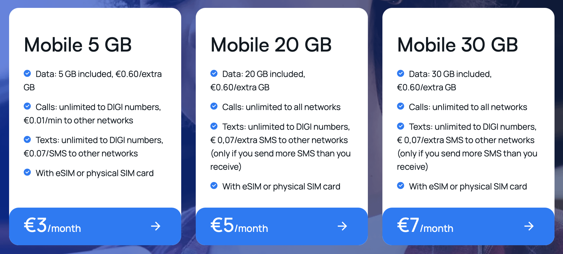 DIGI Belgium has changed their mobile plans