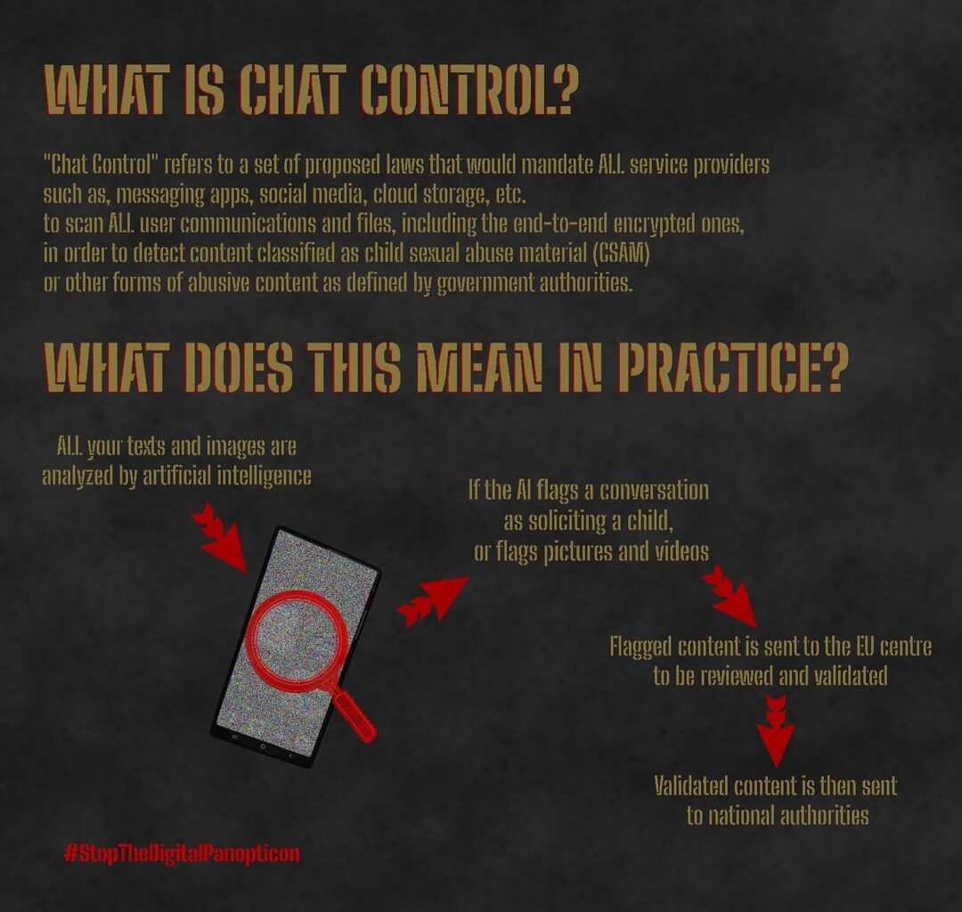 Since most news outlets aren't telling the full truth about Chat Control. I decided to make some shareable graphics.