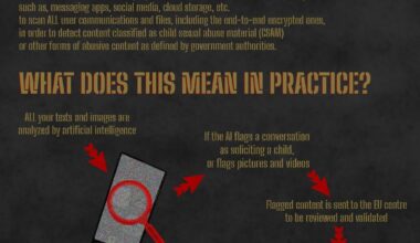 Since most news outlets aren't telling the full truth about Chat Control. I decided to make some shareable graphics.