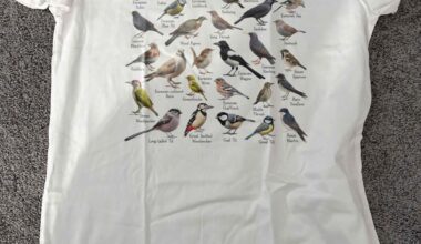 My husband gave it to me for my birthday, because i love backyard birds.