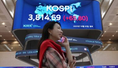 S.Korea’s Kospi now world’s top-performing index as chip rally powers record highs