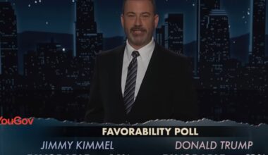 Jimmy Kimmel Celebrates Beating Donald Trump in Approval Poll