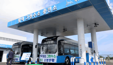 korea green hydrogen production