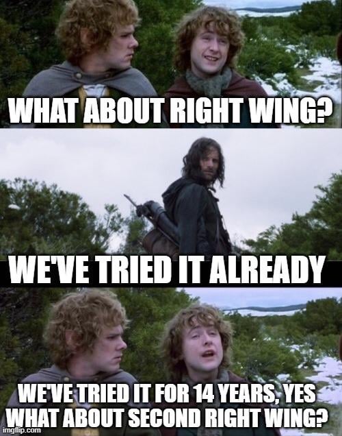 Literally the opinion polls right now