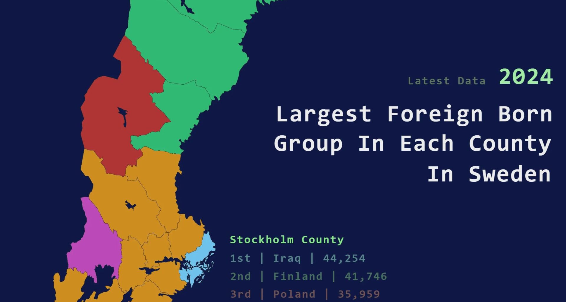 Largest foreign born groups in Swedish regions