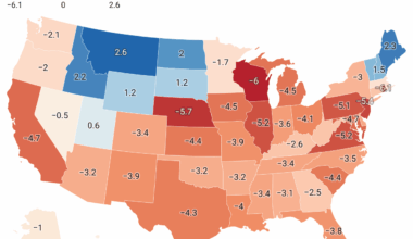 [OC] Life Expectancy Gap between White and Black Americans