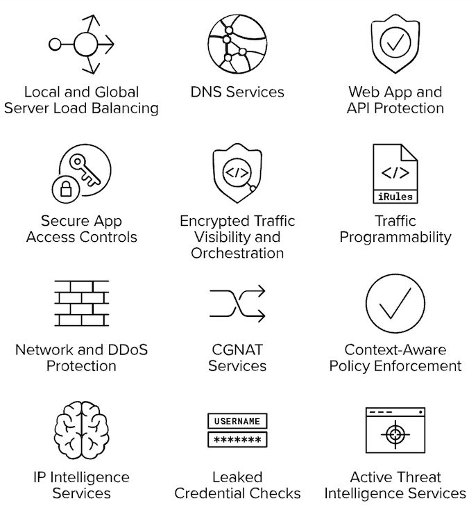 F5 Breach Puts Enterprises on Edge